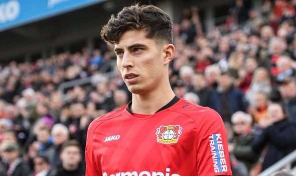 Chelsea Go with Havertz over Coutinho