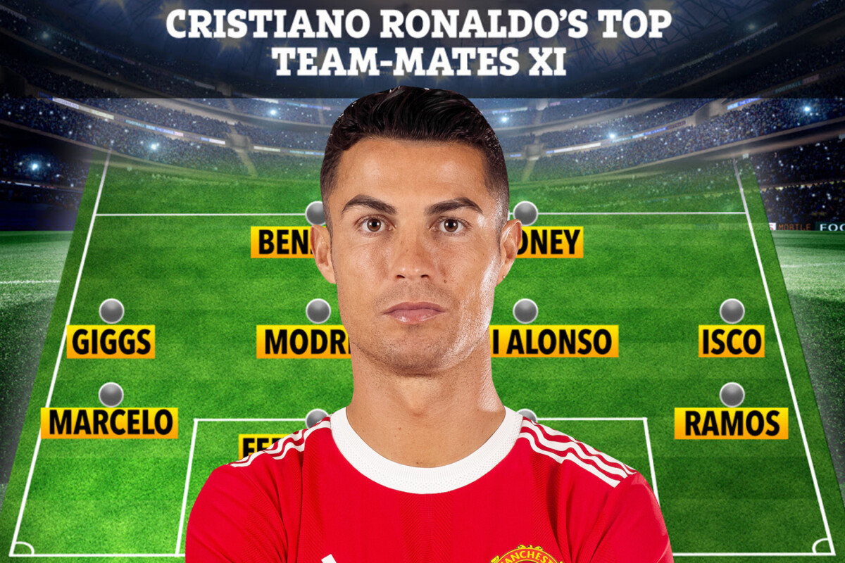 Cristiano Ronaldo’s dream team revealed by the man himself