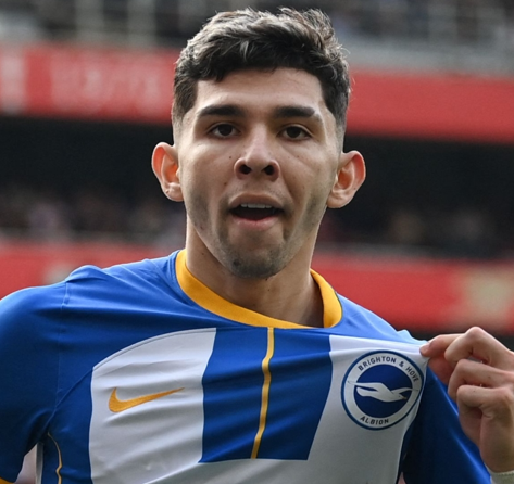 Arsenal 0-3 Brighton: AFC seem to be out of the title fight